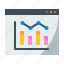 bar chart, report, analytics, seo and web 