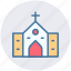 building, chapel, christianity, church, religious building, religious place 