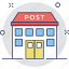 building, letter, office, post, post office 