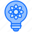 bulb, light, idea, atom, energy, science 