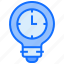 bulb, light, idea, clock, time, history 
