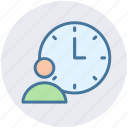 clock, life time, man, time, time optimization, user