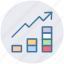 analytics, business, chart, finance, graph, sales 
