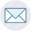email, envelope, letter, mail, message, send 