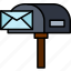 chat, communication, letterbox, mailbox, message, residential, talk 