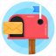 postbox, mailbox, letterbox, postal, mail slot 