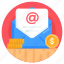 business mail, financial mail, currency mail, investment mail, financial email 