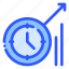 clock, efficiency, time, workflow, optimization 