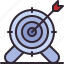 target, objective, goal, arrow, dart 