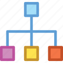 hierarchy, network, organization structure, sitemap, workflow