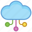 cloud computing, cloud network, hosting, network sharing, server cloud 