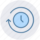 clock, loading, loading time, searching time, sync, timer