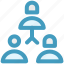 business, connection, employees, group, networking, team, users 