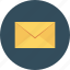 email, envelope, letter, mail, message, newsletter icon, • e-mail 