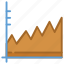 business chart, business graph, graph, growth chart, line chart 