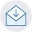 envelope, letter, mail, message, open envelope, received 