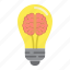 brain, bulb, business, creative, idea, lamp, light 