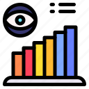 analysis, eye, graph, marketing, vision, chart