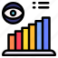analysis, eye, graph, marketing, vision, chart 