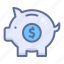 moneybox, piggy bank, saving 