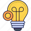 bulb, business, idea, innovation, light, money 