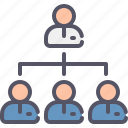 hierarchy, structure, management, organization, business