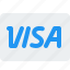 card, online, pay, payment, secure, transaction, visa 