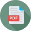 filetype, pdf document, pdf extension, pdf file, pdf format 