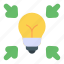 idea, bulb, light, creative, hypothesis, creativity, innovation 