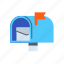 mailbox, inbox, mail, send, receive, communication 