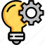 invention, idea, think, lamp, business 