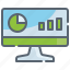monitor, screen, display, chart, diagram, statistics, data 