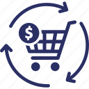 cart, ecommerce, online, trolley