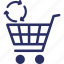 demand, repeated sales, sales, shopping, trolley 