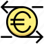 business, currency, euro, financial, investment, money, sharing 