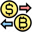 bitcoin, business, coins, currency, dollar, exchange, financial