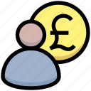 business, coin, financial, money, people, pound, tax