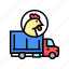 chicken, truck, transportation, meat, factory, feather 