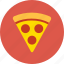 pizza, fast food, slice, restaurant, pepperoni, food, delivery 