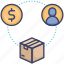 box, dollar, finance, money, package, profile, user 