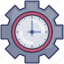 clock, management, options, preferences, time, timer 