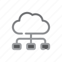 cloud, computing, device, file, storage, diagram