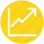 arrow, bars, chart, diagram, growth, report, sales 