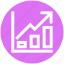 arrow, bars, chart, diagram, growth, report, sales 