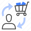 customer, retention, purchase, buying, return, marketing