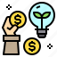 bulb, cash, coin, idea, payment 