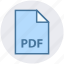 business, file, file format, pdf, portable document format 