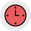 alarm, clock, time, time optimization, watch 