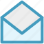 envelope, letter, mail, message, open, open envelope 