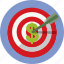 bullseye, business, earn, money, target 
